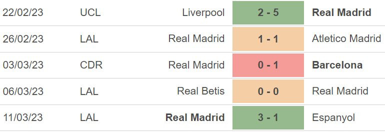real-liverpool-phong-do-real.jpg